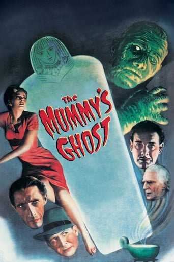 The Mummy’s Ghost stream