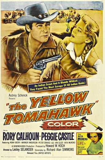 The Yellow Tomahawk stream